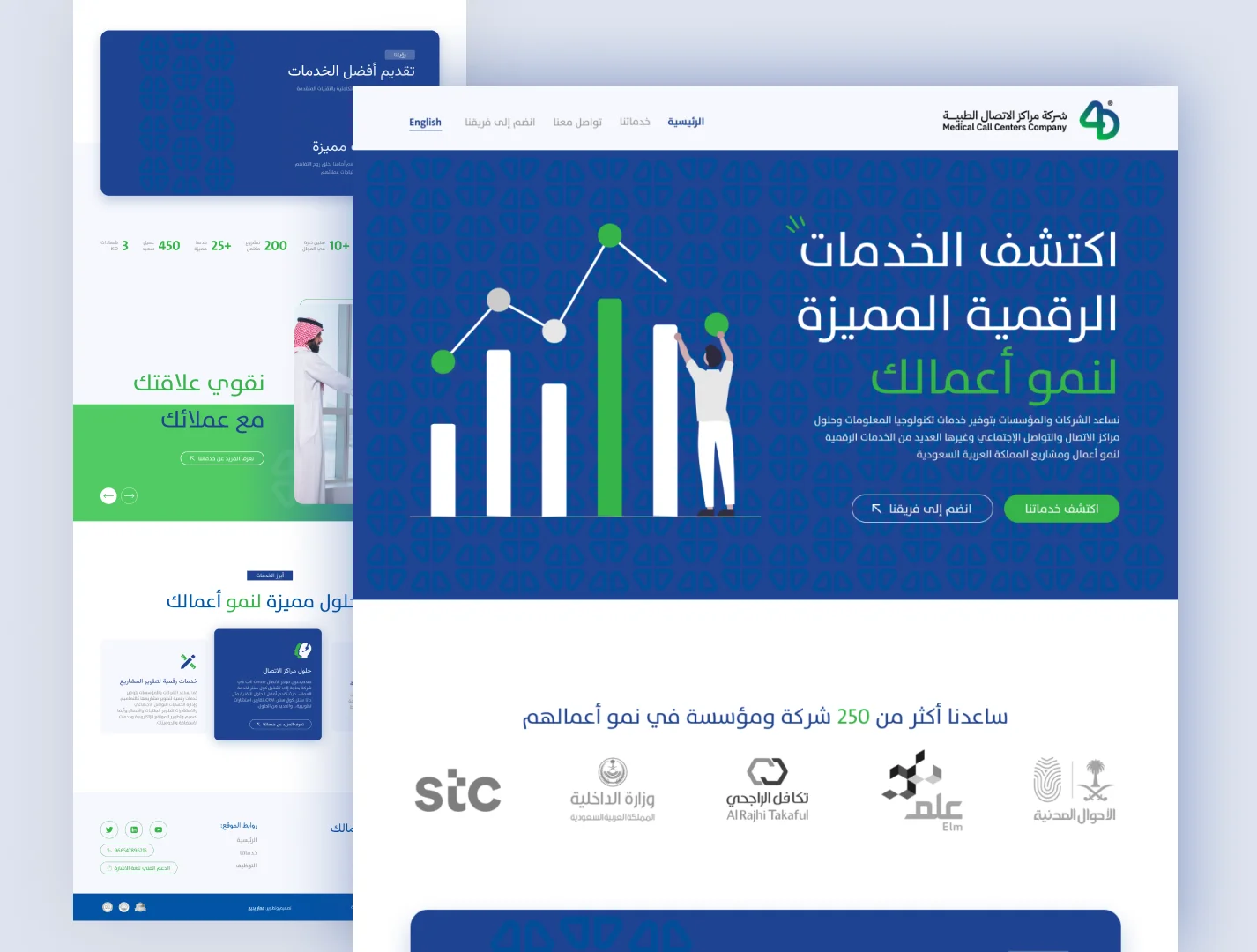 4D مراكز الاتصال الطبية — من أعمال رؤية
